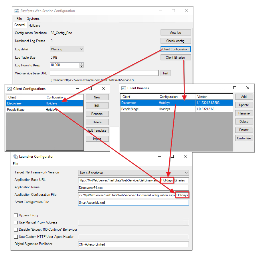 Client Configuration Client Configuration panel in the FastStats Configurator
