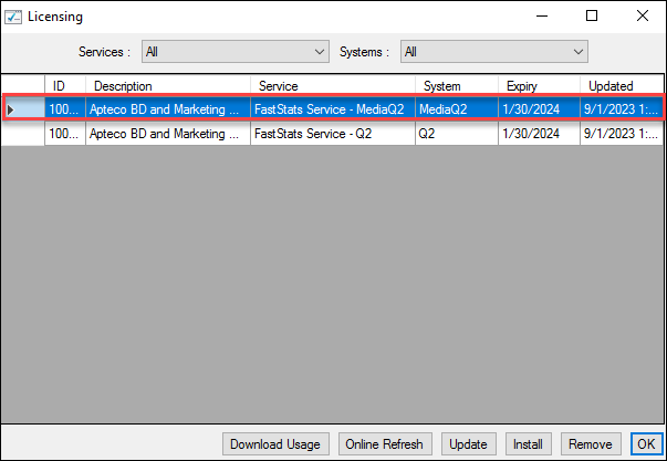Relevant FastStats system Relevant FastStats system highlighted in the licensing panel