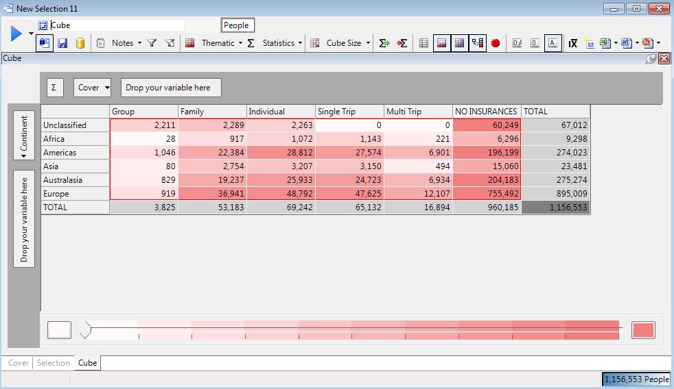 Variables from the sibling tables Bookings and Insurance Cross cube with variables from sibling tables Bookings and Insurance