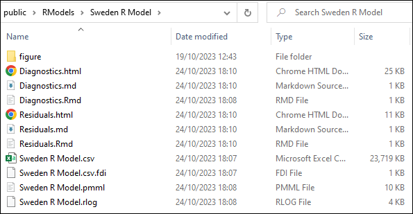 R Markdown files in the RModels folder