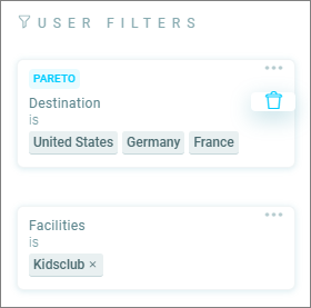 Delete Pareto filter Delete Pareto filter