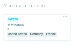 Pareto Filter Pareto Filter