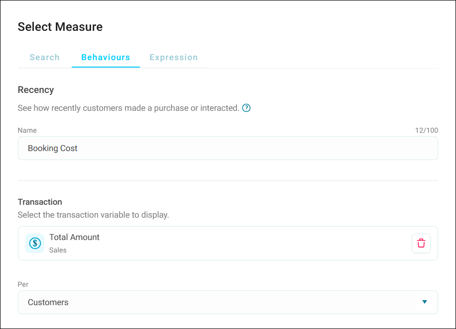 Recency behaviour