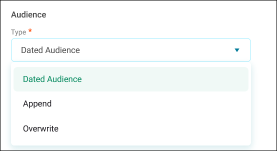 Dated_audience