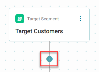 Add Meta Ads step