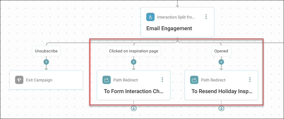 Interaction split