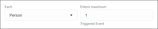 Number of entries