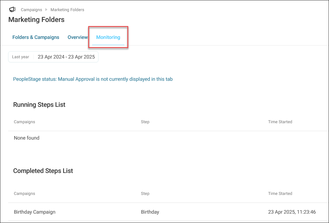 Monitoring tab