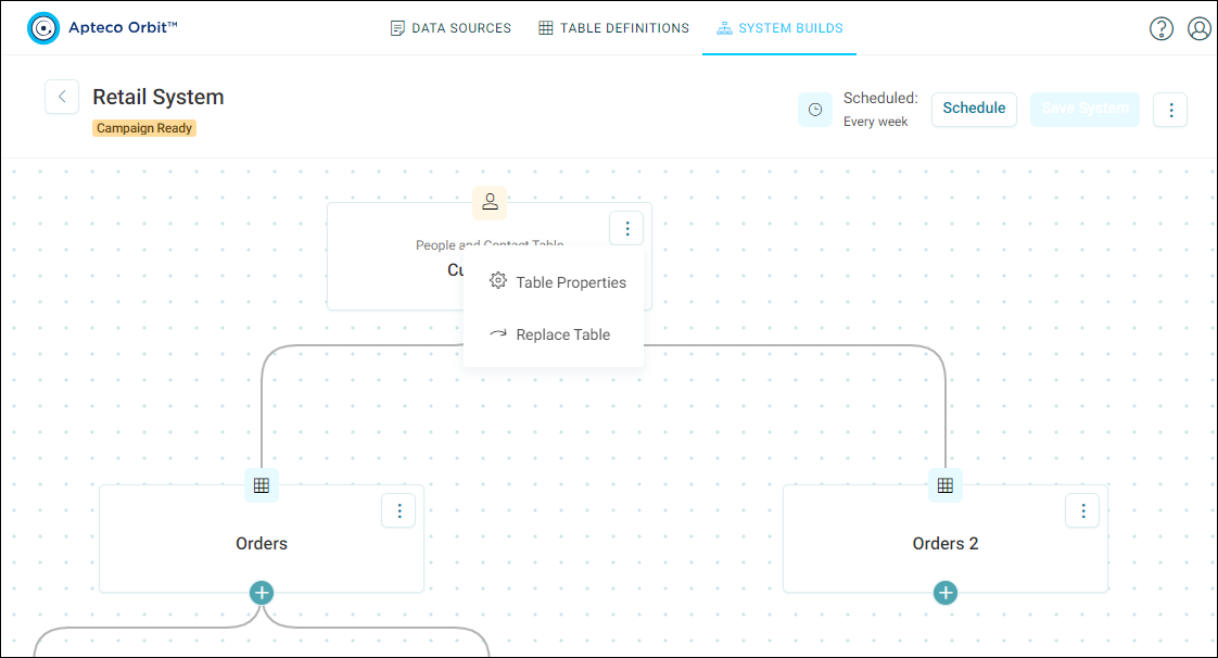 Example System