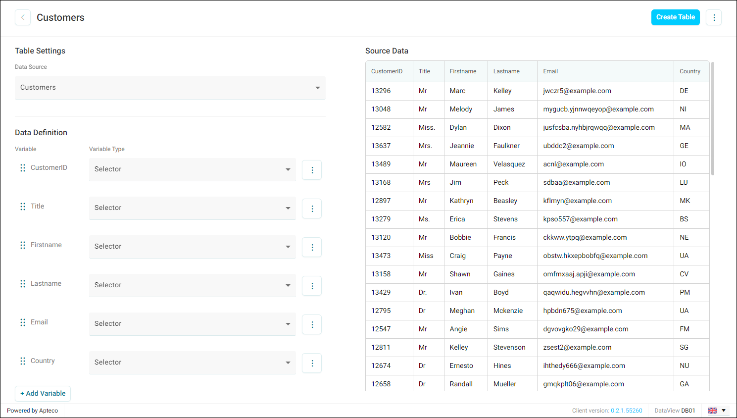 List of variables