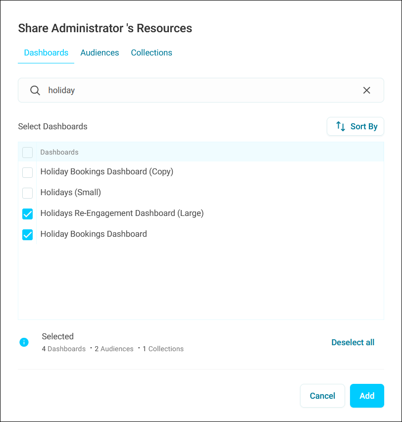 Selected resources