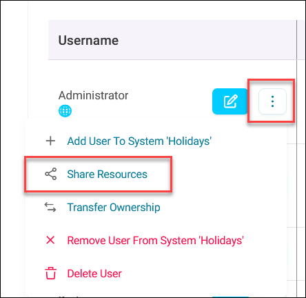 Share resources