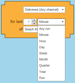 Broadcast Interaction drop-down Multiple Messages Broadcast Interaction drop-down Multiple Messages