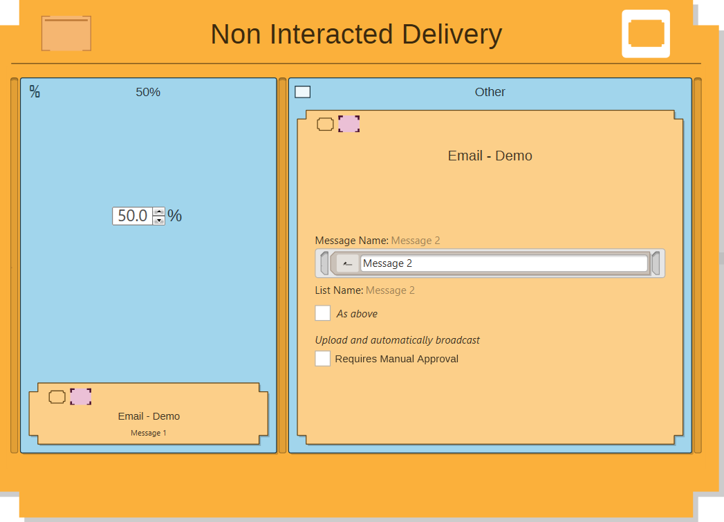 Percentage on Delivery Step Percentage on Delivery Step