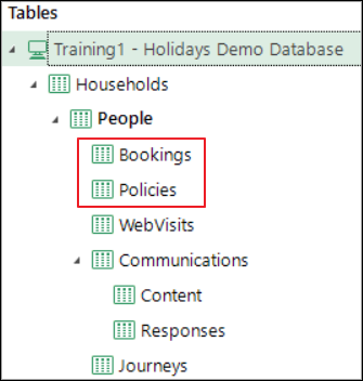 Bookings and Policies Tables Bookings and Policies Tables