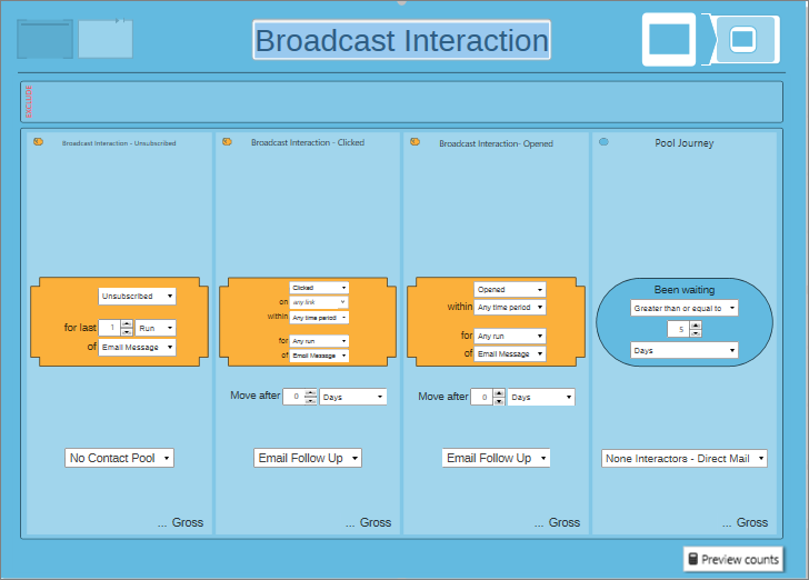 Broadcast Interactions Broadcast Interactions
