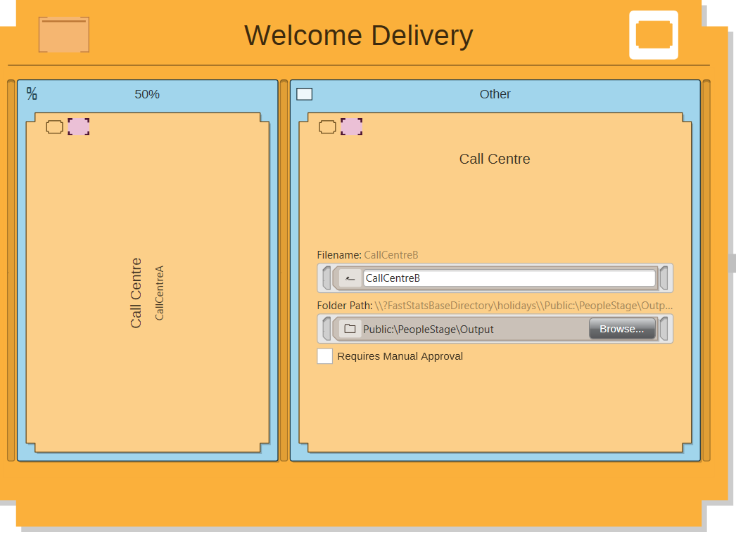 Delivery Multiple Outputs Delivery Multiple Outputs