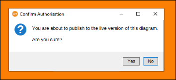 Confirm authorisation