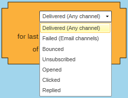 Broadcast (Email) Interaction Type