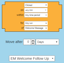 Broadcast (Email) Interaction Move After