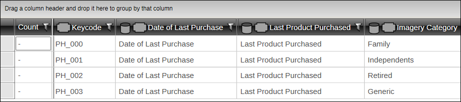 Auto-Generated KeyCode Column Added Auto-Generated KeyCode Column Added