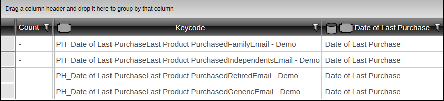 Concatenated KeyCode Column Added Concatenated KeyCode Column Added
