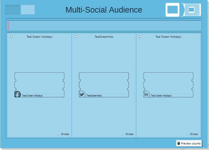 Social Audiences Social Audiences