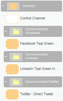 Social Channels in Library Social Channels in Library