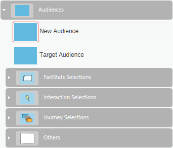 Library audiences Library audiences