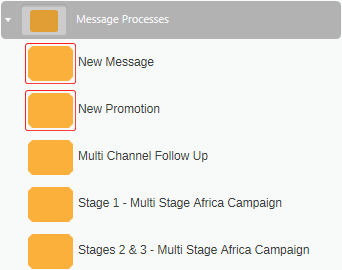 Library message processes Library message processes