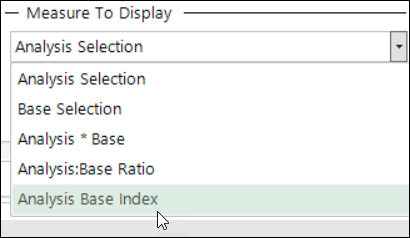 Calculated metrics