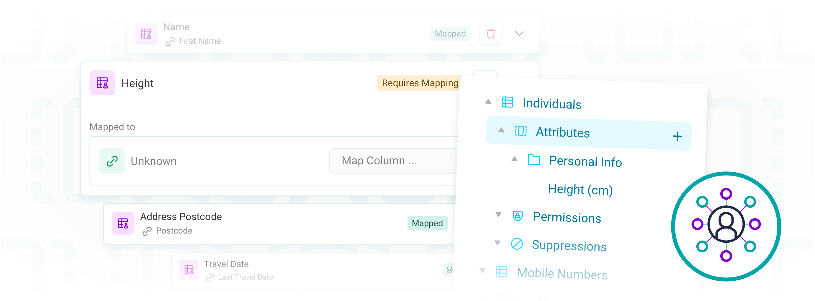 Attributes, permissions and suppressions